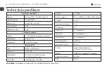 Preview for 7 page of Navitel E707 MAGNETIC User Manual