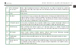 Preview for 10 page of Navitel E707 MAGNETIC User Manual