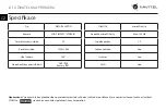 Предварительный просмотр 3 страницы Navitel M800 DUAL User Manual