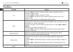 Предварительный просмотр 2 страницы Navitel MR250 User Manual