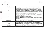 Preview for 16 page of Navitel MR250 User Manual