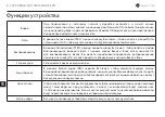 Предварительный просмотр 5 страницы Navitel MSR200 Manual