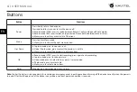 Preview for 4 page of Navitel MSR205 Quick Start Manual