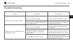 Preview for 25 page of Navitel NS300 User Manual