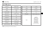 Preview for 38 page of Navitel R10 User Manual