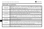 Preview for 69 page of Navitel R10 User Manual