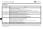 Preview for 61 page of Navitel R1050 User Manual