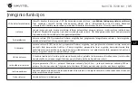 Preview for 36 page of Navitel R200 NV User Manual