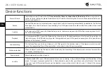 Preview for 27 page of Navitel R300 GPS User Manual