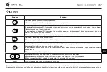 Preview for 68 page of Navitel R300 GPS User Manual