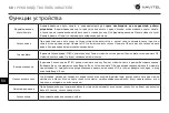 Preview for 69 page of Navitel R300 GPS User Manual