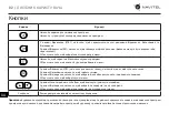 Preview for 83 page of Navitel R300 GPS User Manual