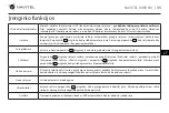 Предварительный просмотр 36 страницы Navitel R450 NV User Manual