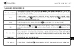 Предварительный просмотр 68 страницы Navitel R450 NV User Manual