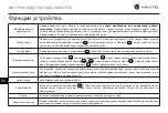 Preview for 69 page of Navitel R500 GPS User Manual