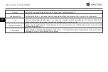 Preview for 21 page of Navitel R600 GPS User Manual