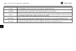Preview for 49 page of Navitel R600 GPS User Manual