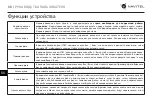 Preview for 69 page of Navitel R600 GPS User Manual