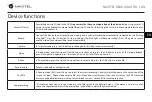 Preview for 24 page of Navitel R600 User Manual