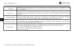 Preview for 31 page of Navitel R650 NV User Manual