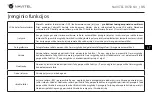 Preview for 36 page of Navitel R650 NV User Manual