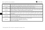 Preview for 37 page of Navitel R650 NV User Manual