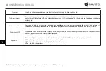 Preview for 49 page of Navitel R650 NV User Manual