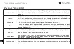 Preview for 73 page of Navitel R650 NV User Manual