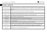 Preview for 5 page of Navitel R980 4K User Manual