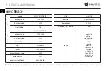 Preview for 3 page of Navitel RS2 DUO User Manual