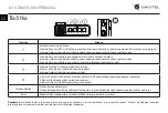 Preview for 5 page of Navitel RS2 DUO User Manual