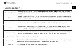 Preview for 6 page of Navitel RS2 DUO User Manual