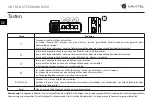 Preview for 11 page of Navitel RS2 DUO User Manual