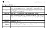 Preview for 36 page of Navitel RS2 DUO User Manual