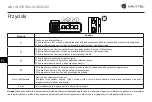 Preview for 47 page of Navitel RS2 DUO User Manual