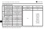 Preview for 57 page of Navitel RS2 DUO User Manual