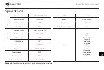 Preview for 64 page of Navitel RS2 DUO User Manual