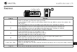 Preview for 72 page of Navitel RS2 DUO User Manual