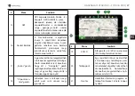 Preview for 128 page of Navitel T700 3G PRO User Manual