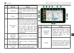 Preview for 220 page of Navitel T700 3G PRO User Manual