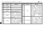 Preview for 253 page of Navitel T700 3G PRO User Manual