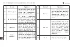 Preview for 255 page of Navitel T700 3G PRO User Manual