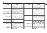 Preview for 29 page of Navitel T700 Getting Started