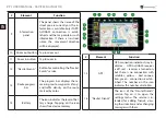 Preview for 64 page of Navitel T700 Getting Started