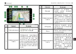 Preview for 135 page of Navitel T700 Getting Started