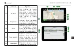 Preview for 137 page of Navitel T700 Getting Started