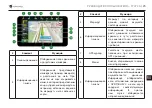 Предварительный просмотр 26 страницы Navitel T707 3G User Manual