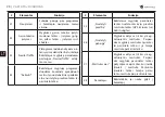 Preview for 126 page of Navitel T757 LTE User Manual