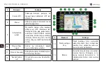 Предварительный просмотр 155 страницы Navitel T757 LTE User Manual