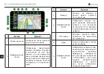 Предварительный просмотр 218 страницы Navitel T757 LTE User Manual